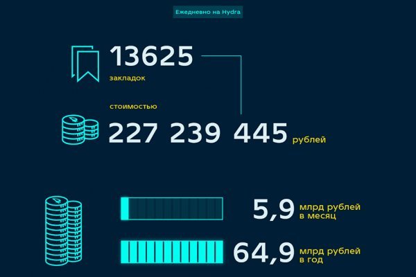 Кракен маркетплейс krk store com