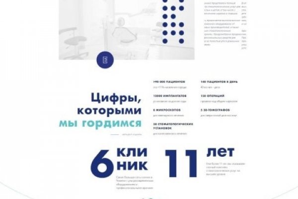 Сайты по продаже наркотиков