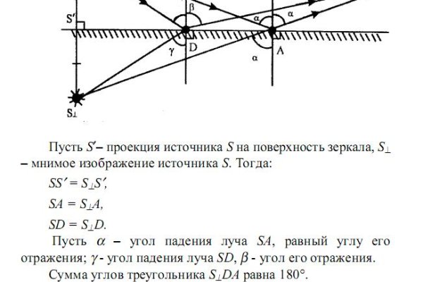Кракен вход официальная ссылка