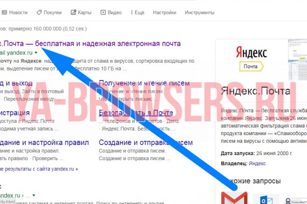Сайты с наркотой