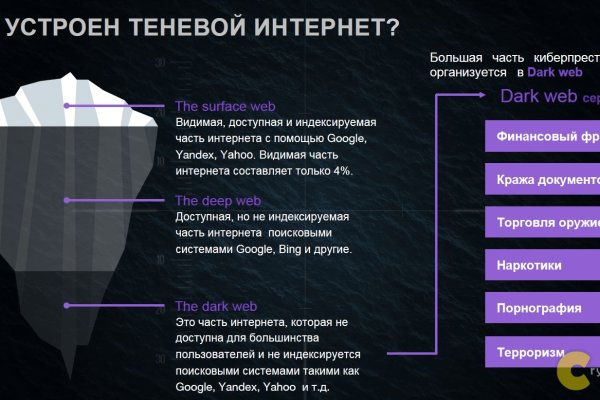 Кракен маркетплейс телеграм