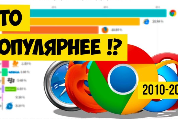 Сайт кракен рабочая ссылка