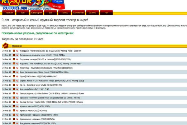Вход в кракен чтобы купить меф