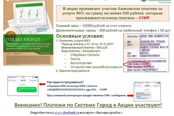 Ссылки кракен телеграф